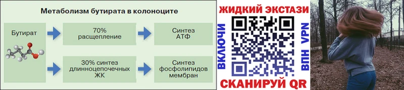 Бутират бутик  Ростов-на-Дону 